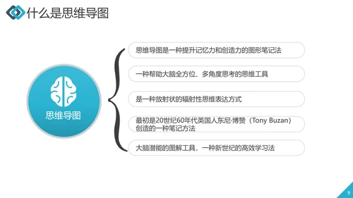 职业员工培训思维导图工作效率ppt课件