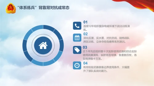 军队教育建设强大蓝海海军航母舰队PPT