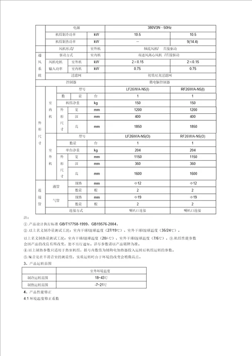 DF系列风冷单元式空调机组