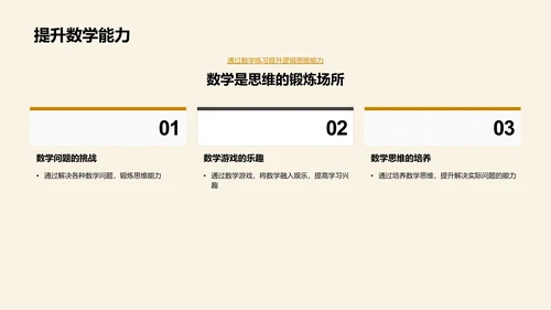 数学生活实用讲座PPT模板