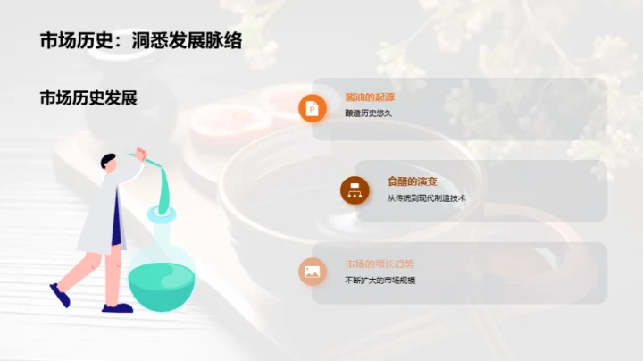 调味品市场的新奥秘