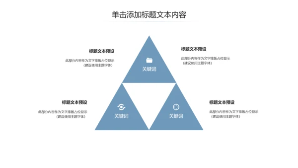 基因生物化学医疗医学DNA学术研究PPT
