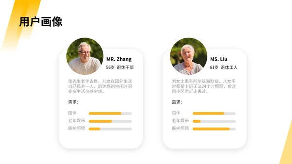 给长辈一个家养老产业商业计划书通用PPT模板