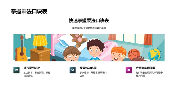 六年级数学知识讲解PPT模板