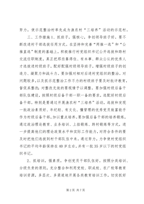 整治村党建工作的意见.docx