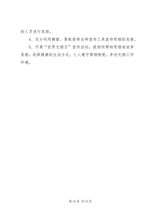 学校控烟考评奖惩制度.docx