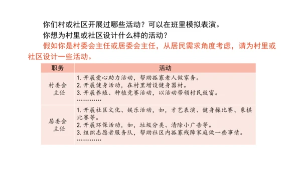 三下5 我的家在这里课件（41张PPT)（全一课）