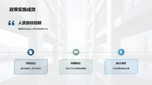 人资行政全年策略