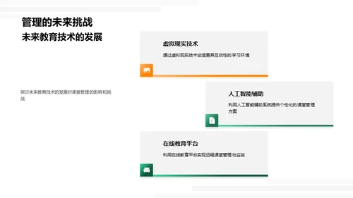 课堂管理效能提升