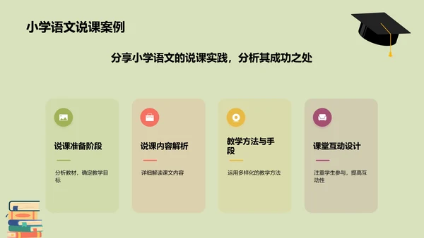 黄色插画风教师说课教学设计公开课PPT模板
