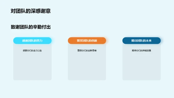市场营销全景解析