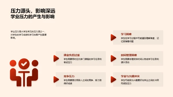 大学生压力解析与应对