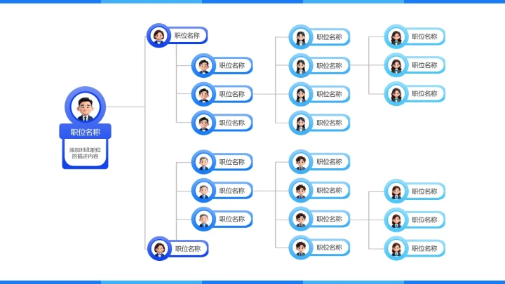 蓝色简约公司组织架构图通用PPT模板