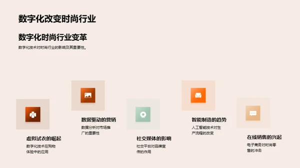 时尚产业变革与管理