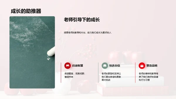 赞誉师恩，予以回馈