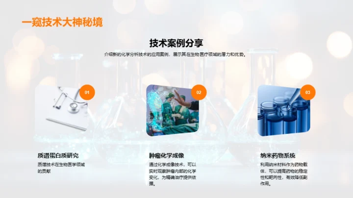 化学新技术在生物医疗的影响