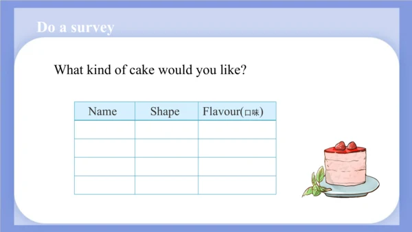Unit 3  Would you like to come to my birthday part