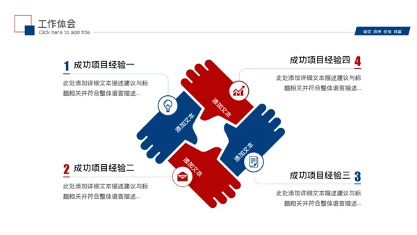 2023职场述职报告工作总结工作汇报PPT