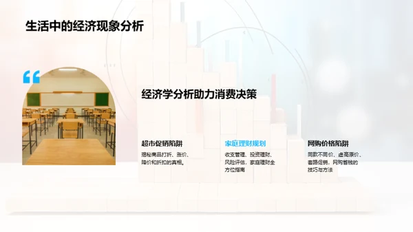 经济学全景剖析