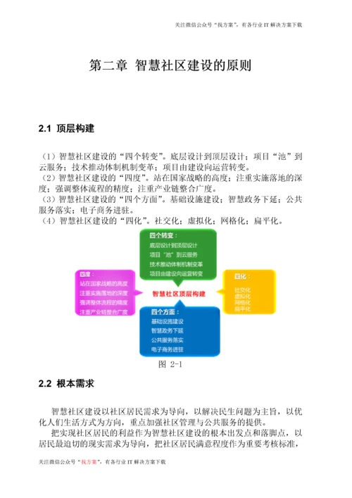 34 智慧社区建设方案(试点智慧社区建设) (1).docx