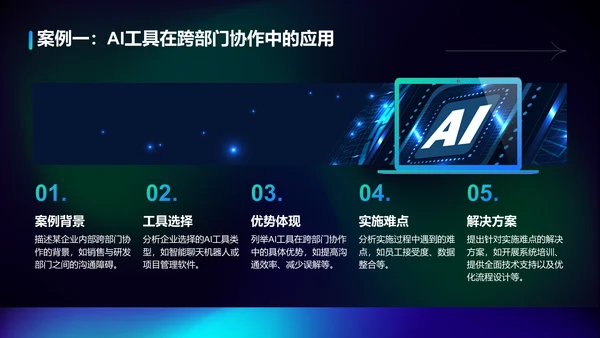 蓝色渐变风企业内训：AI工具在办公中的应用PPT模板