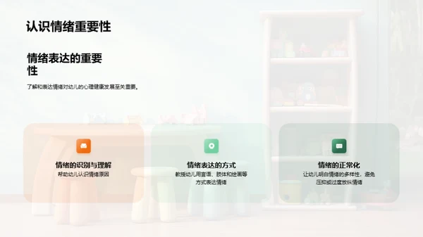 培养幼儿的社交技能和情绪管理能力