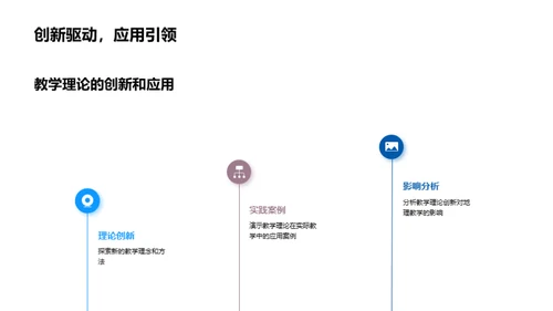 地理教学创新研究