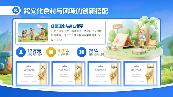 蓝色卡通探索世界发现美好PPT模板