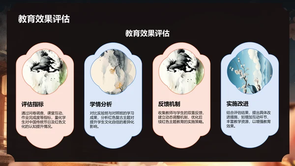 红色复古风中秋节课件PPT