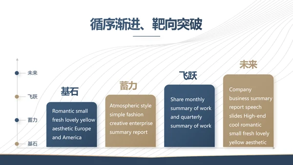 企业培训管理宣传动态PPT模板