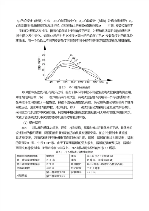 基于模糊控制技术的跳汰机风阀控制系统分析