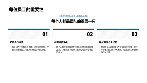 汽车技术研发报告PPT模板