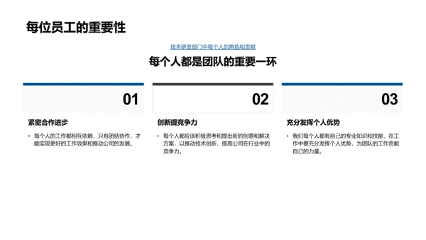 汽车技术研发报告PPT模板