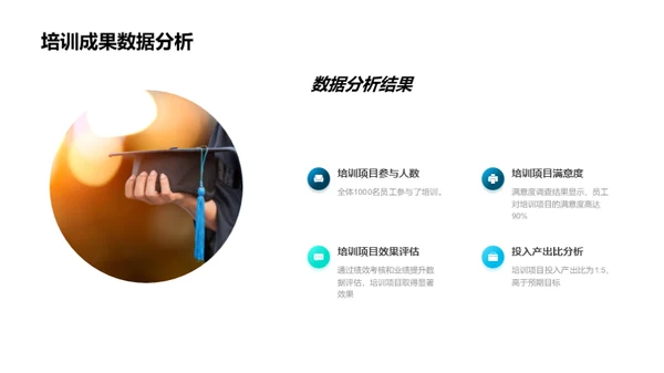 培训的力量
