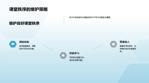 塑造优秀学习者