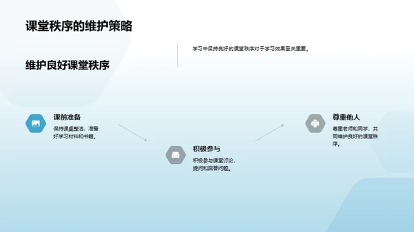 塑造优秀学习者