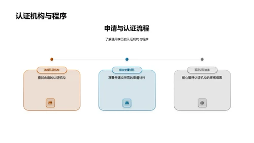 探索通用学历