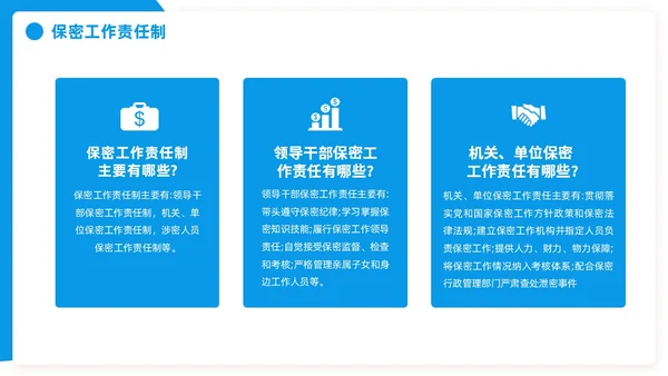 网络安全宣传周网络安全保密ppt