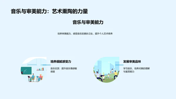 音乐基础教学PPT模板