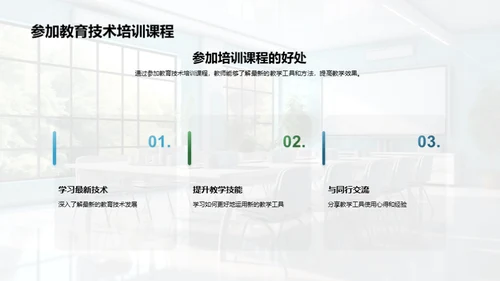 教育科技助力教学