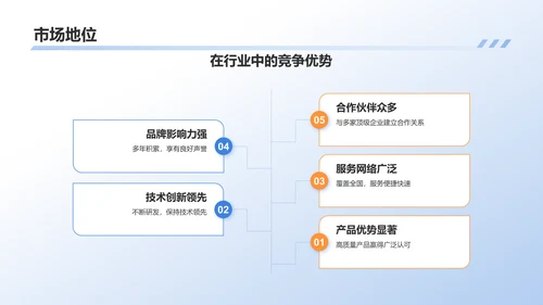 蓝色商务风企业介绍PPT模板