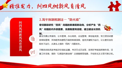 纠四风树新风作风建设党性教育党建PPT课件党课