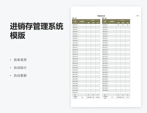 进销存管理系统模版