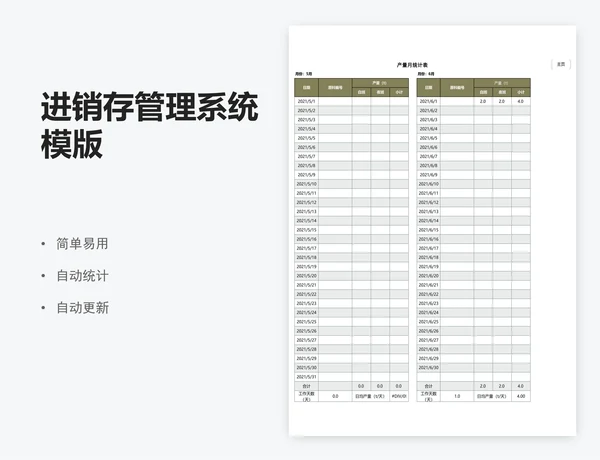 进销存管理系统模版