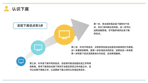 彩色水彩简约商务小团队管理的7个方法企业培训PPT