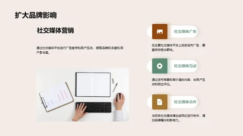 营销活动：回顾与策略