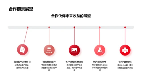 立春营销策略深度解析