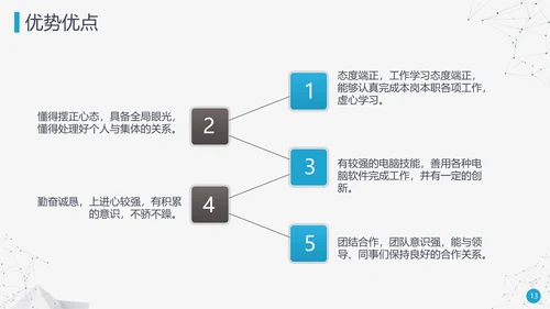 繁华都市岗位述职报告通用PPT模板