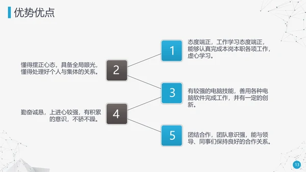 繁华都市岗位述职报告通用PPT模板
