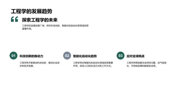 工程学课程介绍PPT模板